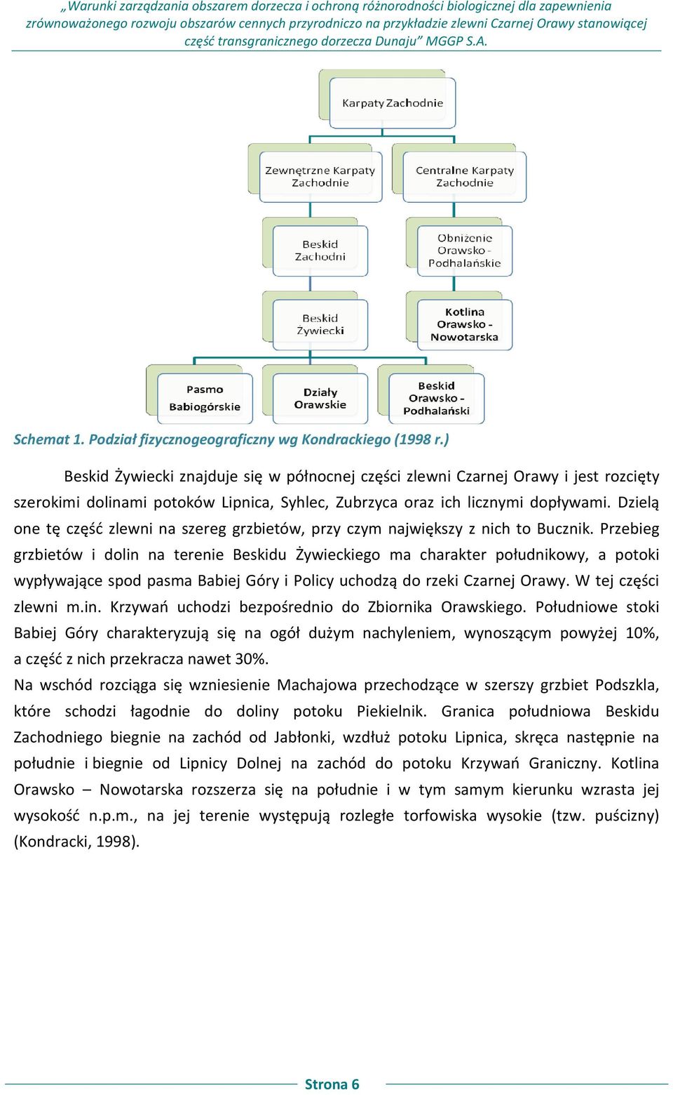 ) Beskid Żywiecki znajduje się w północnej części zlewni Czarnej Orawy i jest rozcięty szerokimi dolinami potoków Lipnica, Syhlec, Zubrzyca oraz ich licznymi dopływami.