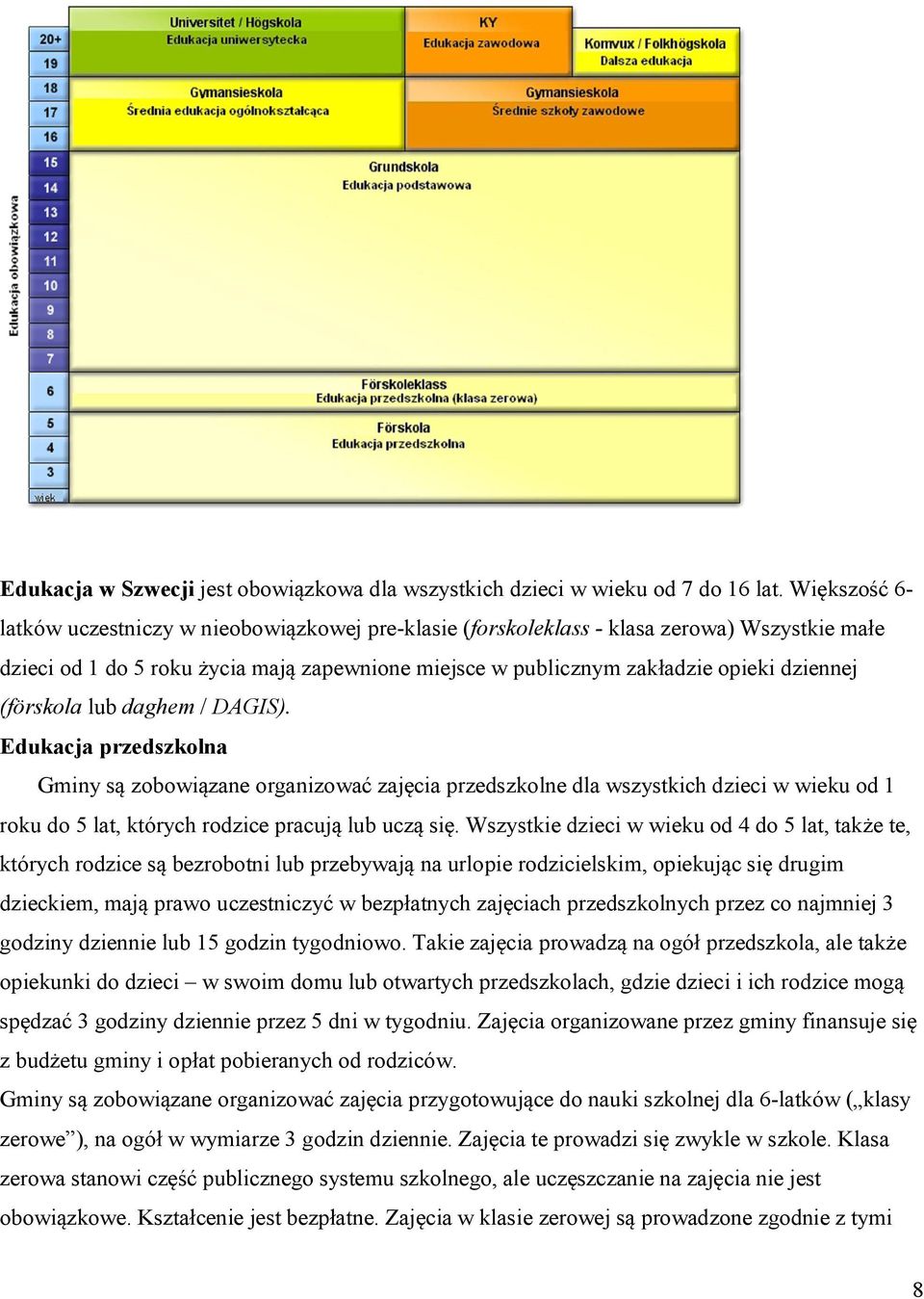 (förskola lub daghem / DAGIS). Edukacja przedszkolna Gminy są zobowiązane organizować zajęcia przedszkolne dla wszystkich dzieci w wieku od 1 roku do 5 lat, których rodzice pracują lub uczą się.