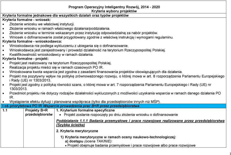 Wniosek o dofinansowanie został przygotowany zgodnie z właściwą instrukcją i wymogami regulaminu.