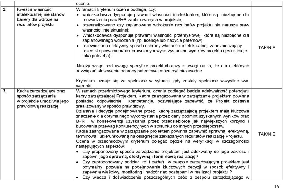 wdrożenie rezultatów projektu nie narusza praw własności intelektualnej; Wnioskodawca dysponuje prawami własności przemysłowej, które są niezbędne dla zaplanowanego wdrożenia (np.