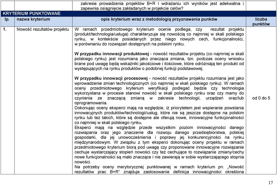 Nowość rezultatów projektu W ramach przedmiotowego kryterium ocenie podlega, czy rezultat projektu (produkt/technologia/usługa) charakteryzuje się nowością co najmniej w skali polskiego rynku, w