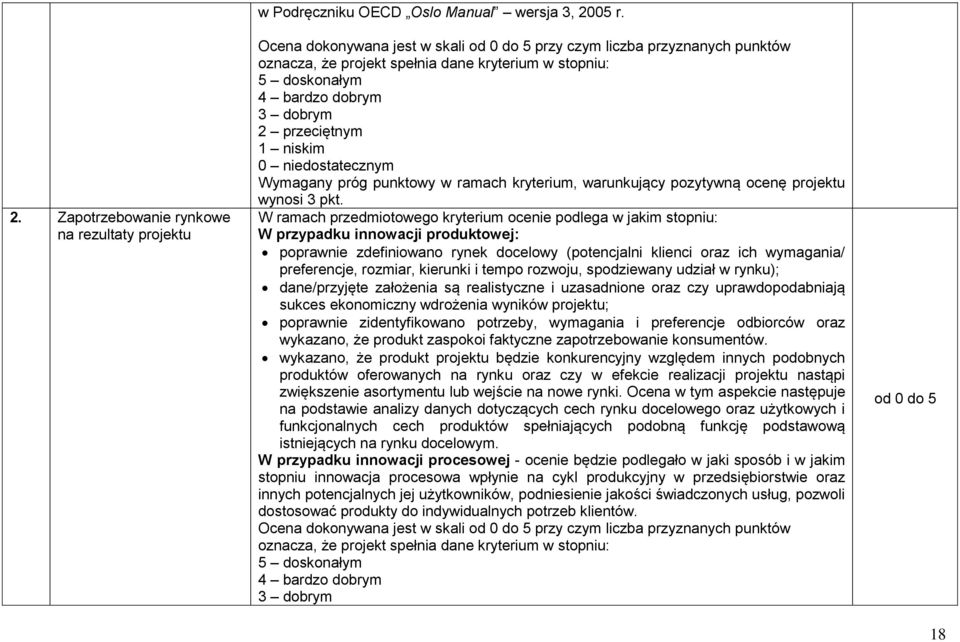 niedostatecznym Wymagany próg punktowy w ramach kryterium, warunkujący pozytywną ocenę projektu wynosi 3 pkt.