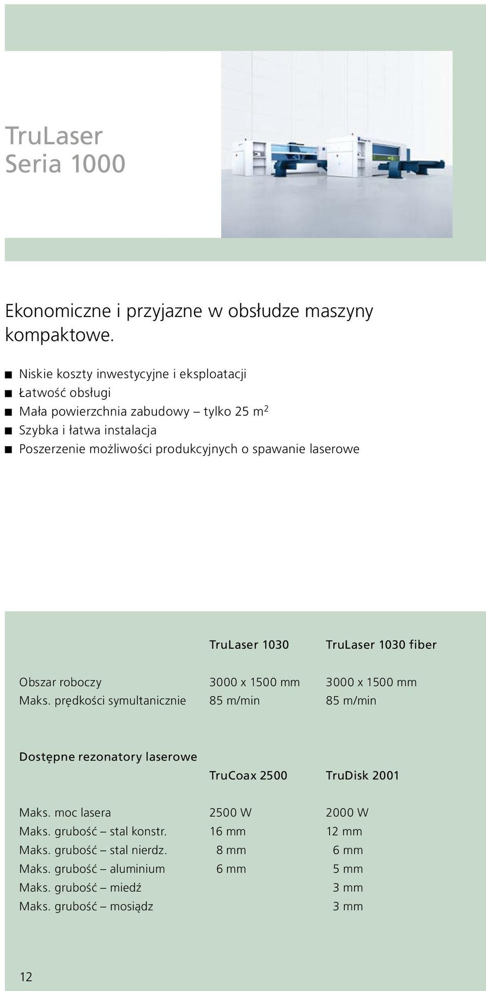 produkcyjnych o spawanie laserowe TruLaser 1030 TruLaser 1030 fiber Obszar roboczy 3000 x 1500 mm 3000 x 1500 mm Maks.