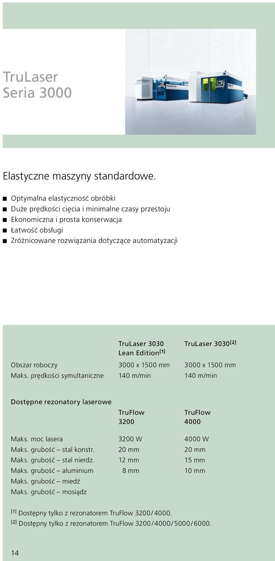 TruLaser 3030 [2] TruLaser 3030 Lean Edition [1] Obszar roboczy 3000 x 1500 mm 3000 x 1500 mm Maks.