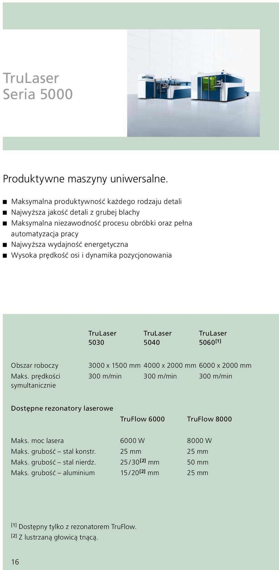 energetyczna Wysoka prędkość osi i dynamika pozycjonowania TruLaser 5030 TruLaser 5040 TruLaser 5060 [1] Obszar roboczy Maks.