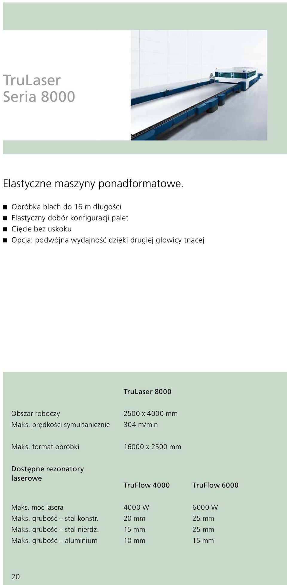 głowicy tnącej TruLaser 8000 Obszar roboczy Maks. prędkości symultanicznie 2500 x 4000 mm 304 m/min Maks.