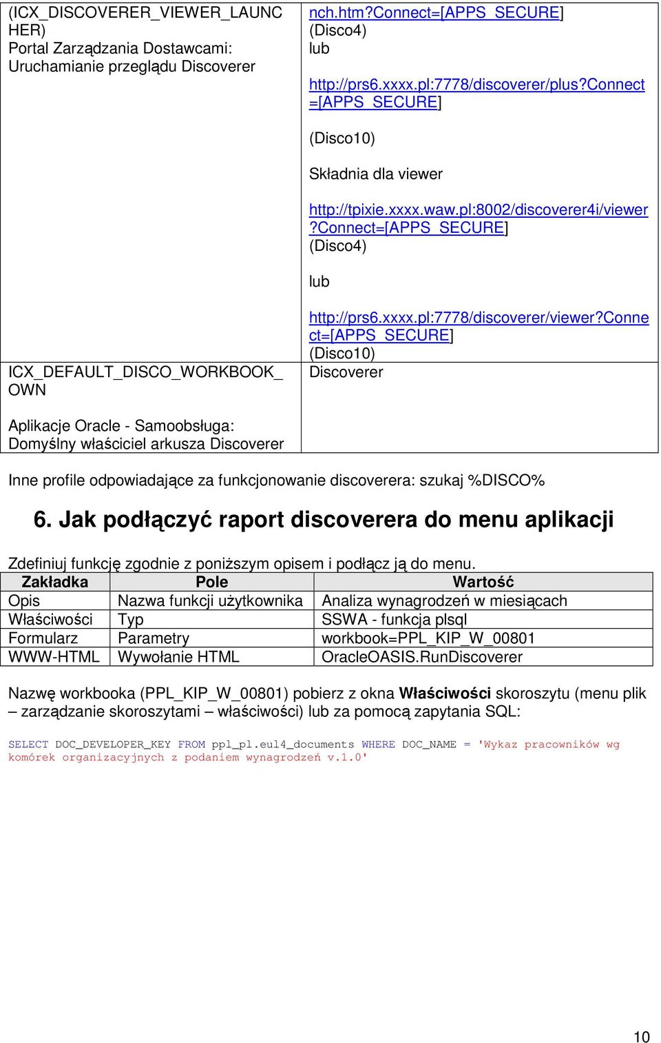 conne ct=[apps_secure] (Disco10) Discoverer Aplikacje Oracle - Samoobsługa: Domyślny właściciel arkusza Discoverer Inne profile odpowiadające za funkcjonowanie discoverera: szukaj %DISCO% 6.