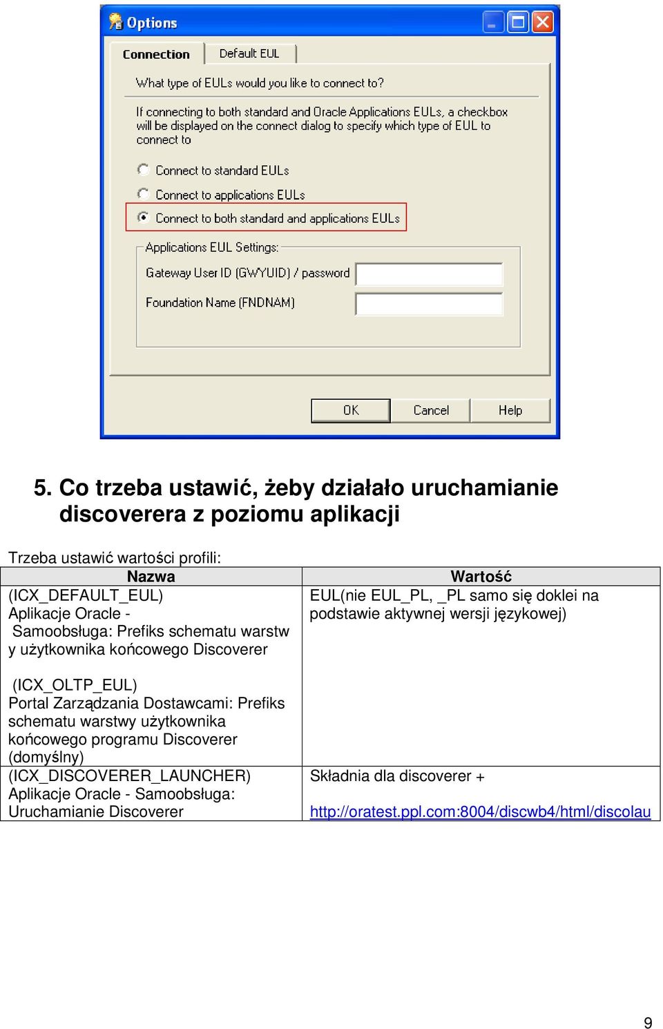 warstwy użytkownika końcowego programu Discoverer (domyślny) (ICX_DISCOVERER_LAUNCHER) Aplikacje Oracle - Samoobsługa: Uruchamianie Discoverer