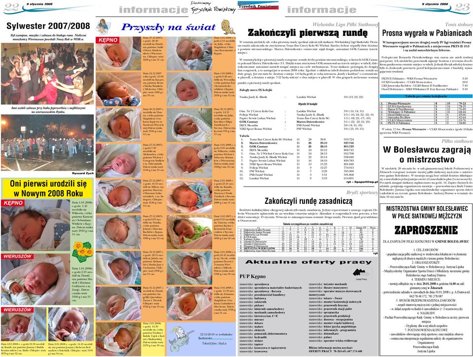 00 urodził się Kacper, syn państwa Beaty i Marka Świątków z Mielęcina. Chłopiec waży 4580 g i ma 59 cm. Dnia 2.01.2008 r. o godz.4.15 urodziła się Julia, córka Magdaleny i Marcina Krzemieniec z Kępna.