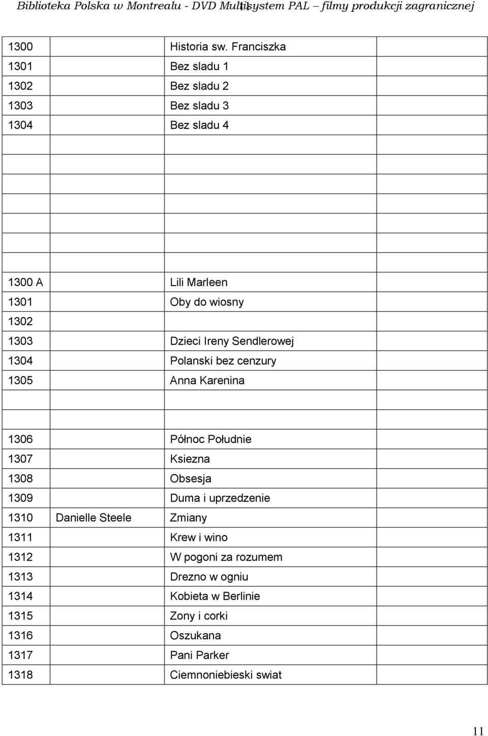 Sendlerowej 1304 Polanski bez cenzury 1305 Anna Karenina 1306 Północ Południe 1307 Ksiezna 1308 Obsesja 1309 Duma i uprzedzenie 1310