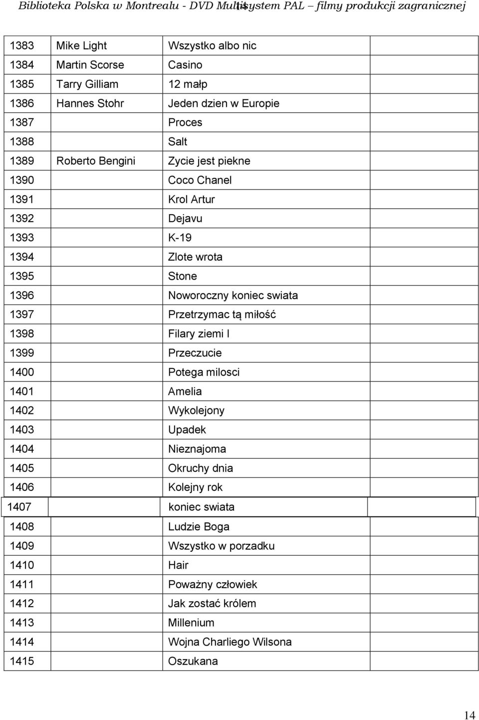 Noworoczny koniec swiata 1397 Przetrzymac tą miłość 1398 Filary ziemi I 1399 Przeczucie 1400 Potega milosci 1401 Amelia 1402 Wykolejony 1403 Upadek 1404 Nieznajoma 1405 Okruchy dnia