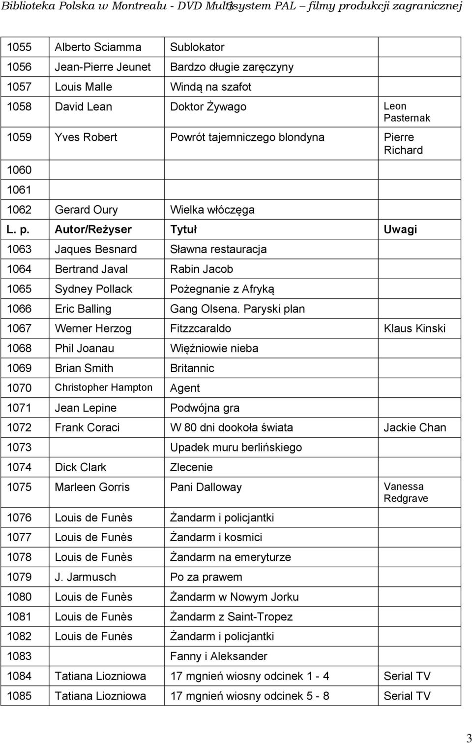 Autor/Reżyser Tytuł Uwagi 1063 Jaques Besnard Sławna restauracja 1064 Bertrand Javal Rabin Jacob 1065 Sydney Pollack Pożegnanie z Afryką 1066 Eric Balling Gang Olsena.