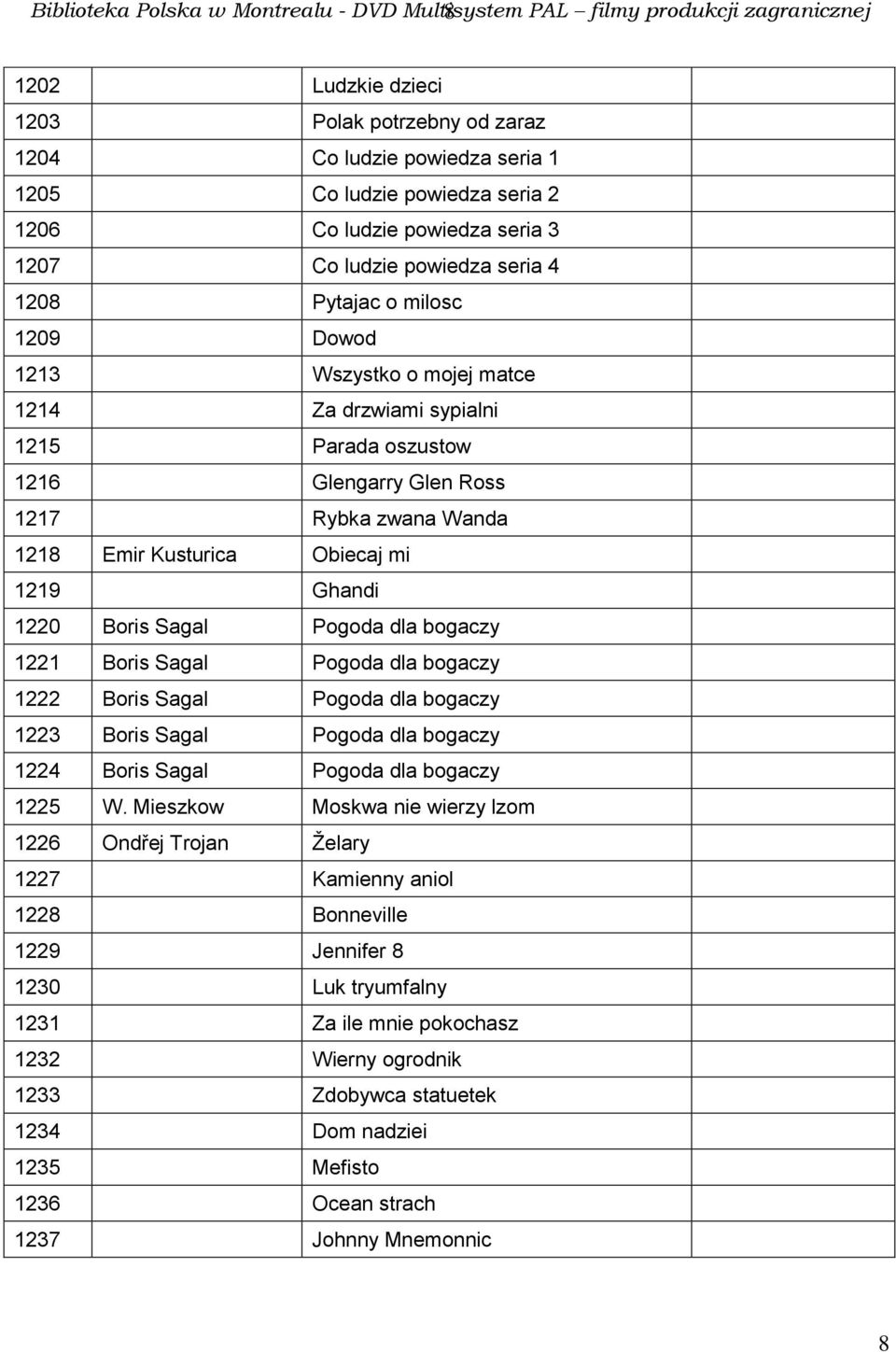 1217 Rybka zwana Wanda 1218 Emir Kusturica Obiecaj mi 1219 Ghandi 1220 Boris Sagal Pogoda dla bogaczy 1221 Boris Sagal Pogoda dla bogaczy 1222 Boris Sagal Pogoda dla bogaczy 1223 Boris Sagal Pogoda