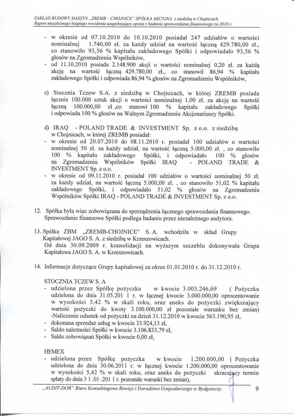 , co stanowilo 93,56 % kapitalu zakladowego Spolki i odpowiadato 93,56 % glosow na Zgromadzeniu Wspolnikow, od 11.10.2010 posiada 2.148.900 akcji o wartosci nominalnej 0,20 zl.