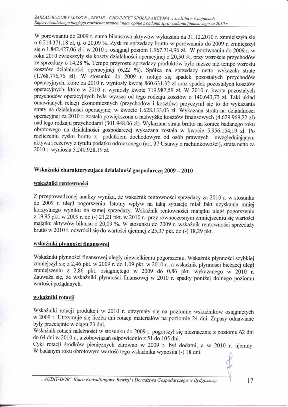 427,06 zl i w 2010 r. osiagnal poziom 1.967.714,96 zl. W porownaniu do 2009 r. w roku 2010 zwi?kszyfy si? koszty dziaialnosci operacyjnej o 20,50 %, przy wzroscie przychodow ze sprzedazy o 14,28 %.