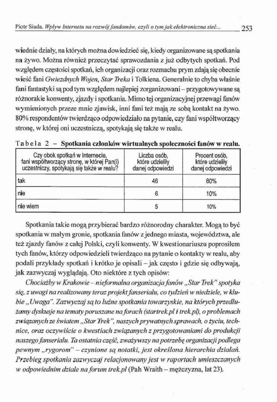 Generalnie to chyba właśnie fani fantastyki są pod tym względem najlepiej zorganizowani-przygotowywane są różnorakie konwenty, ~jazdy i spotkania.