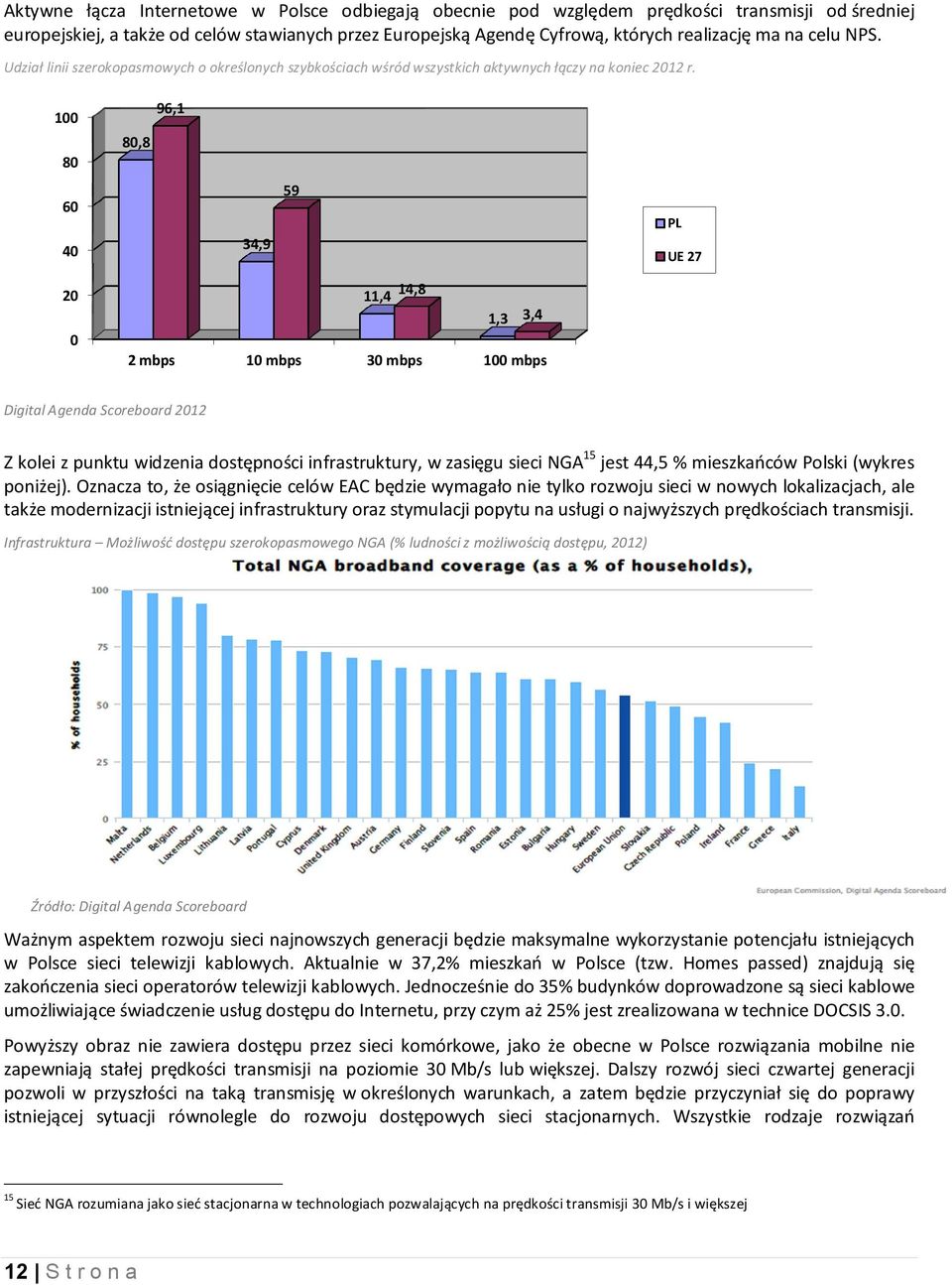 100 96,1 80 80,8 60 40 34,9 59 PL UE 27 20 0 11,4 14,8 1,3 3,4 2 mbps 10 mbps 30 mbps 100 mbps Digital Agenda Scoreboard 2012 Z kolei z punktu widzenia dostępności infrastruktury, w zasięgu sieci NGA