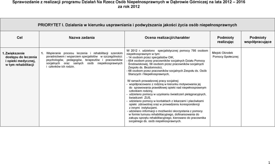 Zwiększenie dostępu do leczenia i opieki medycznej, w tym rehabilitacji 1.