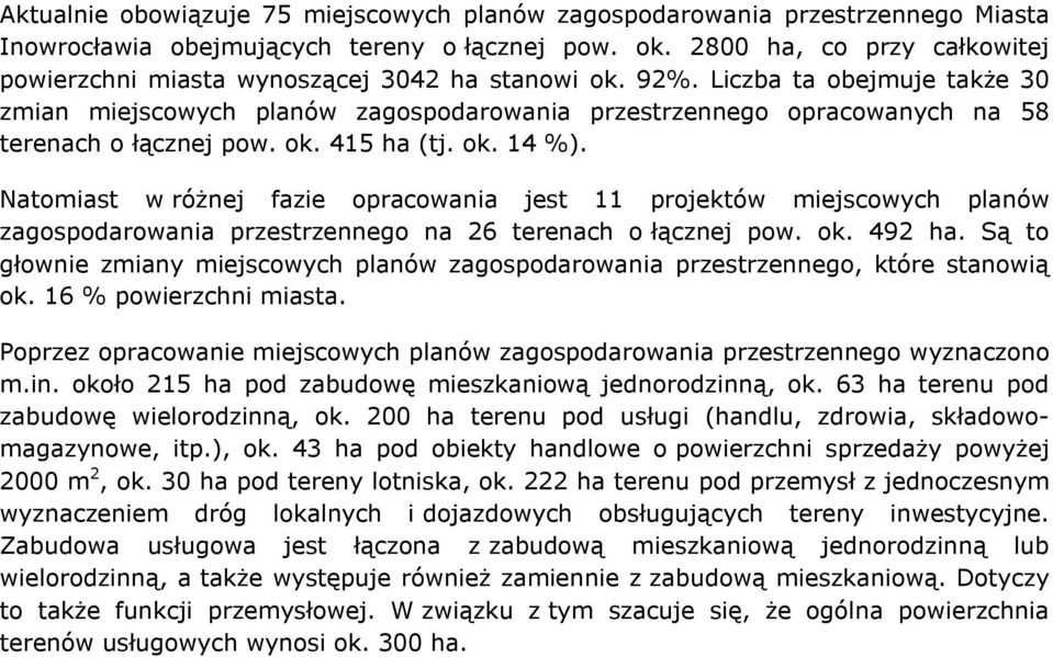 Liczba ta obejmuje także 30 zmian miejscowych planów zagospodarowania przestrzennego opracowanych na 58 terenach o łącznej pow. ok. 415 ha (tj. ok. 14 %).