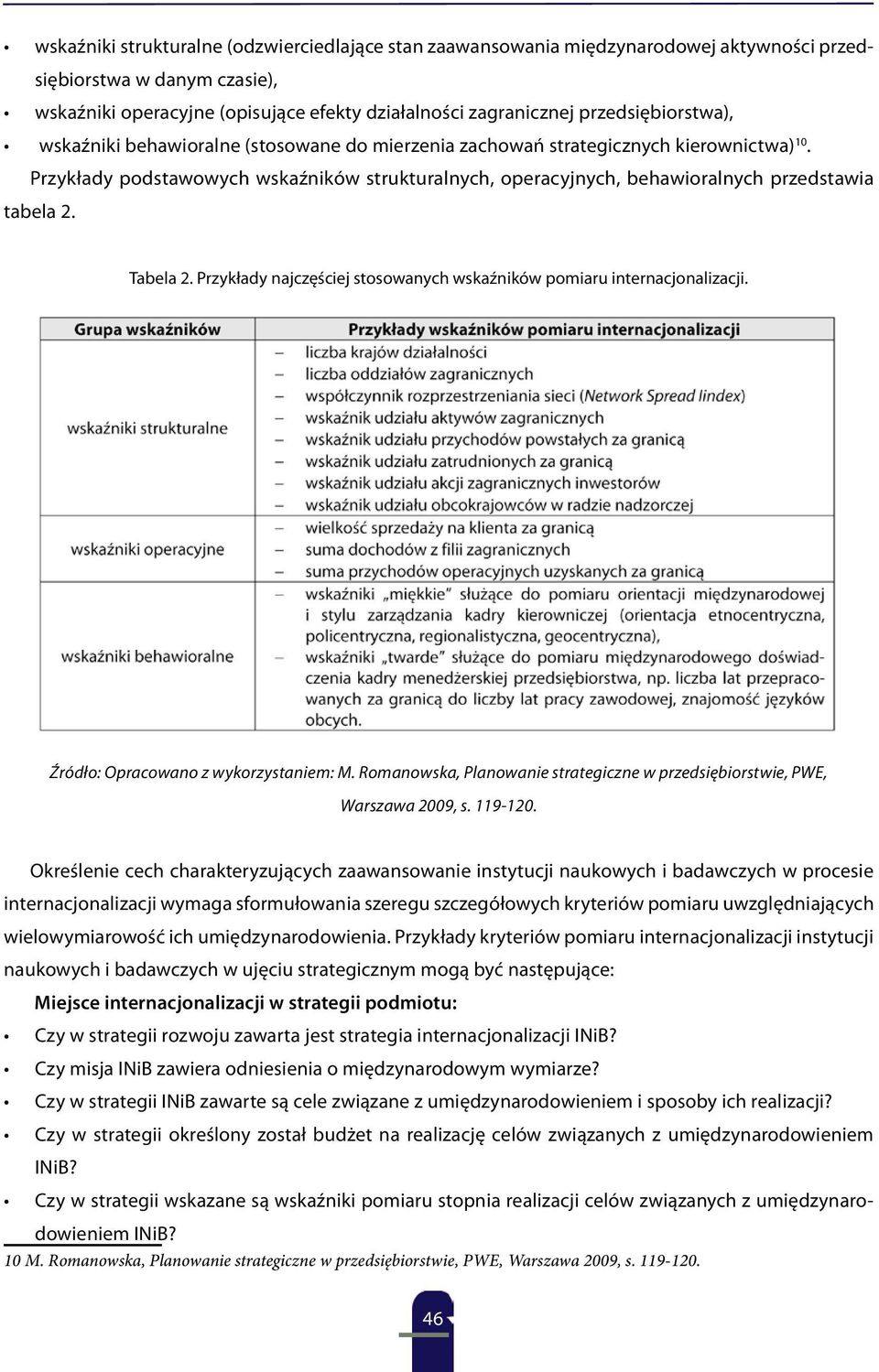 Przykłady podstawowych wskaźników strukturalnych, operacyjnych, behawioralnych przedstawia tabela 2. Tabela 2. Przykłady najczęściej stosowanych wskaźników pomiaru internacjonalizacji.