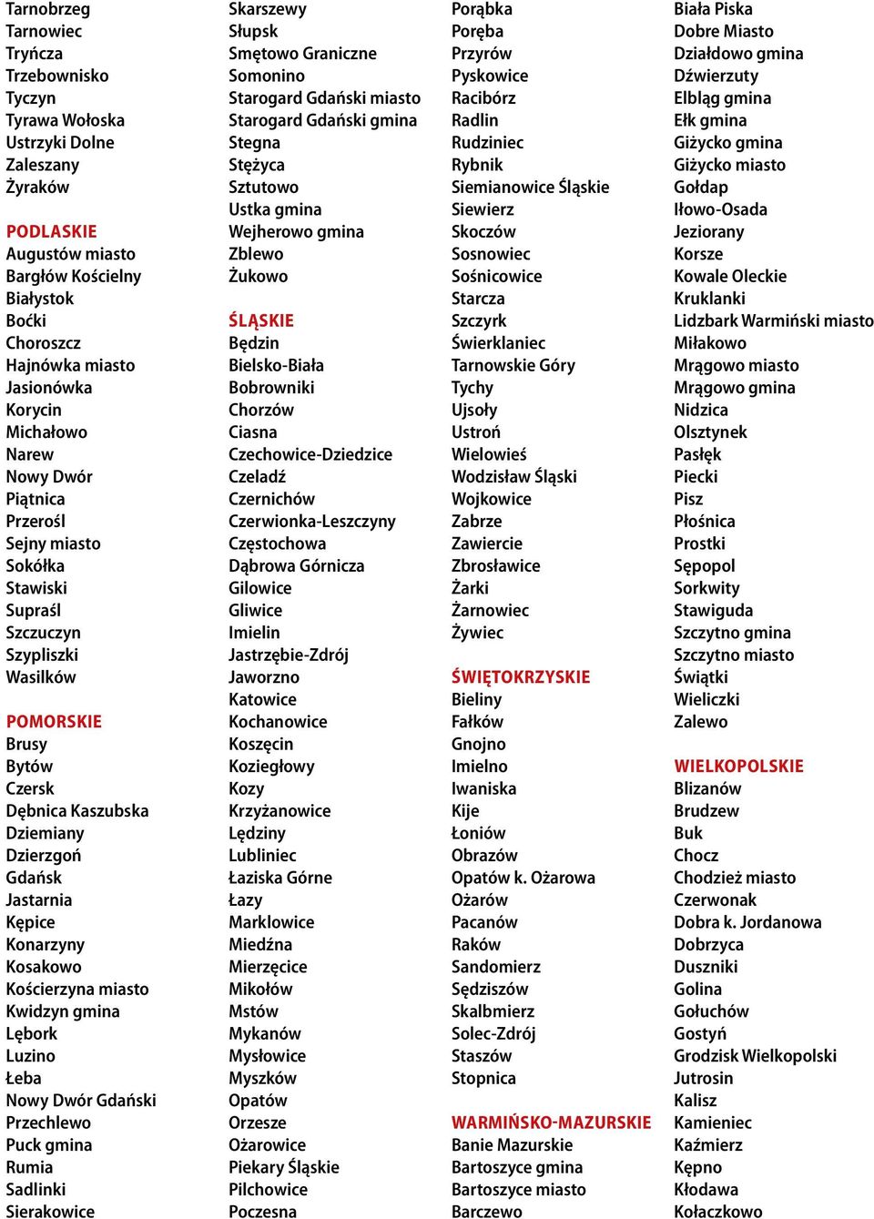 Jastarnia Kępice Konarzyny Kosakowo Kościerzyna miasto Kwidzyn gmina Lębork Luzino Łeba Nowy Dwór Gdański Przechlewo Puck gmina Rumia Sadlinki Sierakowice Skarszewy Słupsk Smętowo Graniczne Somonino