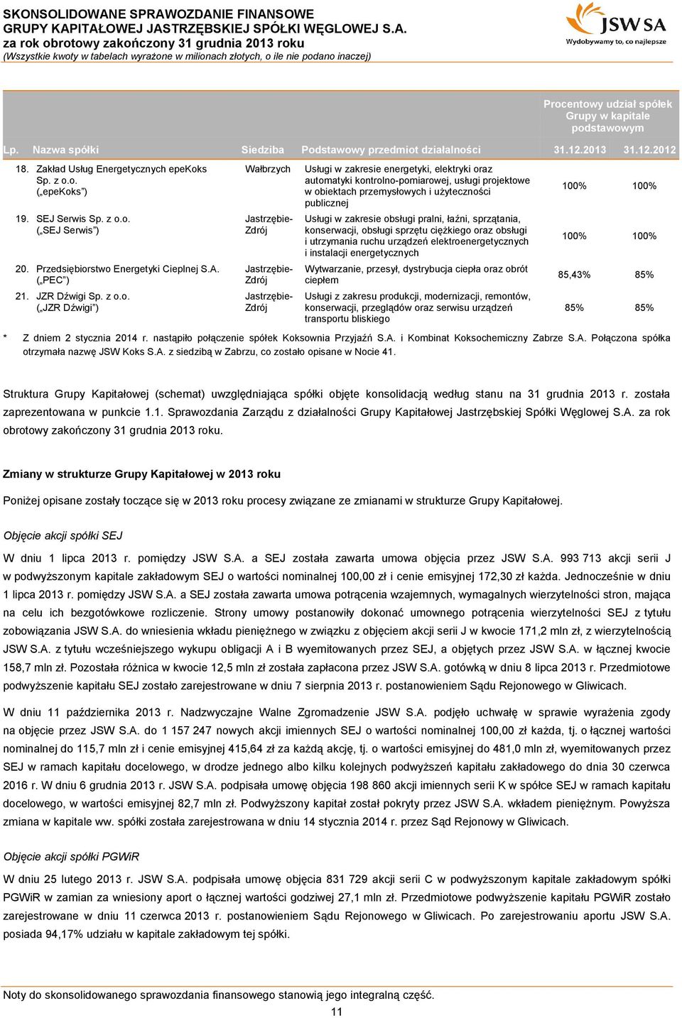 o. ( SEJ Serwis ) Jastrzębie- Zdrój Usługi w zakresie obsługi pralni, łaźni, sprzątania, konserwacji, obsługi sprzętu ciężkiego oraz obsługi i utrzymania ruchu urządzeń elektroenergetycznych i