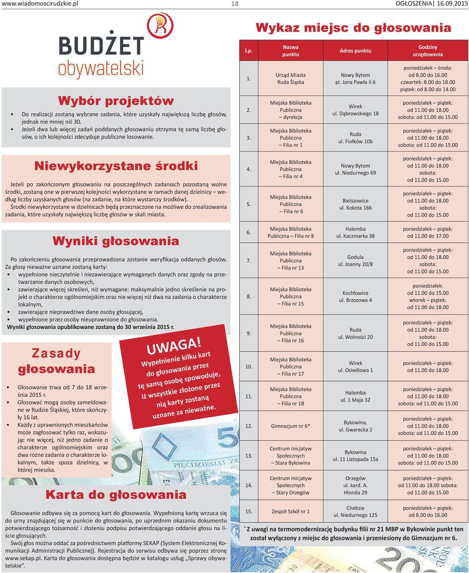 Urząd Miasta Ruda Śląska Miejska Biblioteka Publiczna dyrekcja Miejska Biblioteka Publiczna Filia nr 1 Nowy Bytom pl. Jana Pawła II 6 Wirek ul. Dąbrowskiego 18 Ruda ul.