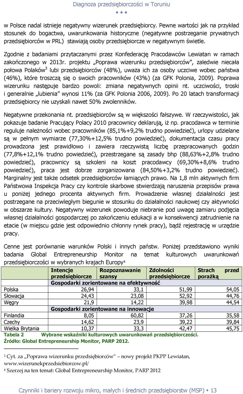 Zgodnie z badaniami przytaczanymi przez Konfederację Pracodawców Lewiatan w ramach zakończonego w 2013r.