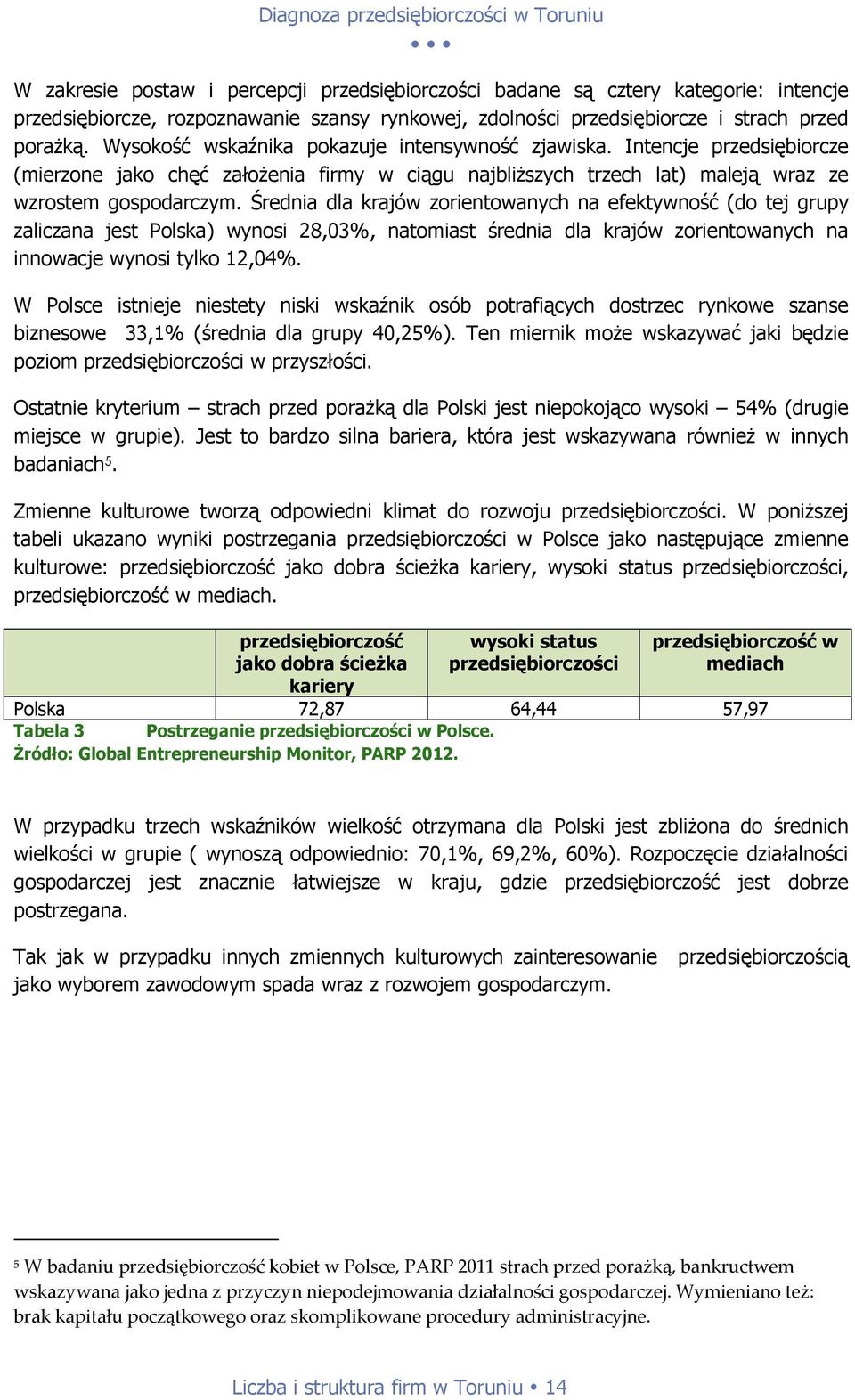 Średnia dla krajów zorientowanych na efektywność (do tej grupy zaliczana jest Polska) wynosi 28,03%, natomiast średnia dla krajów zorientowanych na innowacje wynosi tylko 12,04%.