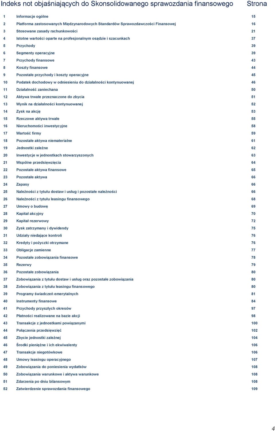 przychody i koszty operacyjne 45 10 Podatek dochodowy w odniesieniu do działalności kontynuowanej 46 11 Działalność zaniechana 50 12 Aktywa trwałe przeznaczone do zbycia 51 13 Wynik na działalności