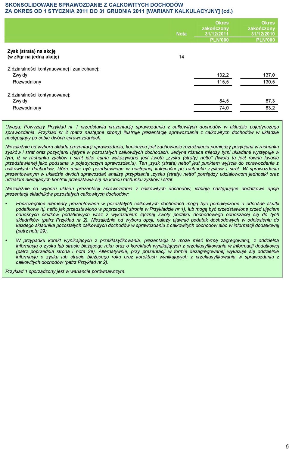 Rozwodniony 74,0 83,2 Uwaga: Powyższy Przykład nr 1 przedstawia prezentację sprawozdania z całkowitych dochodów w układzie pojedynczego sprawozdania.