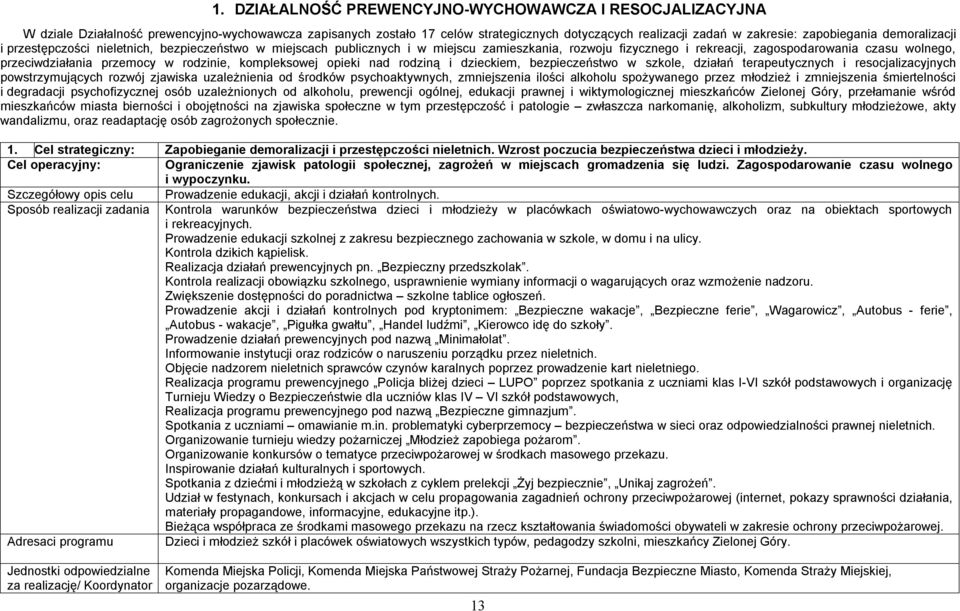 rodzinie, kompleksowej opieki nad rodziną i dzieckiem, bezpieczeństwo w szkole, działań terapeutycznych i resocjalizacyjnych powstrzymujących rozwój zjawiska uzależnienia od środków psychoaktywnych,