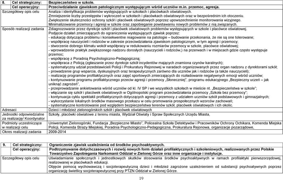 Zmniejszenie liczby przestępstw i wykroczeń w szkołach i placówkach oświatowych oraz w bezpośrednim ich otoczeniu.