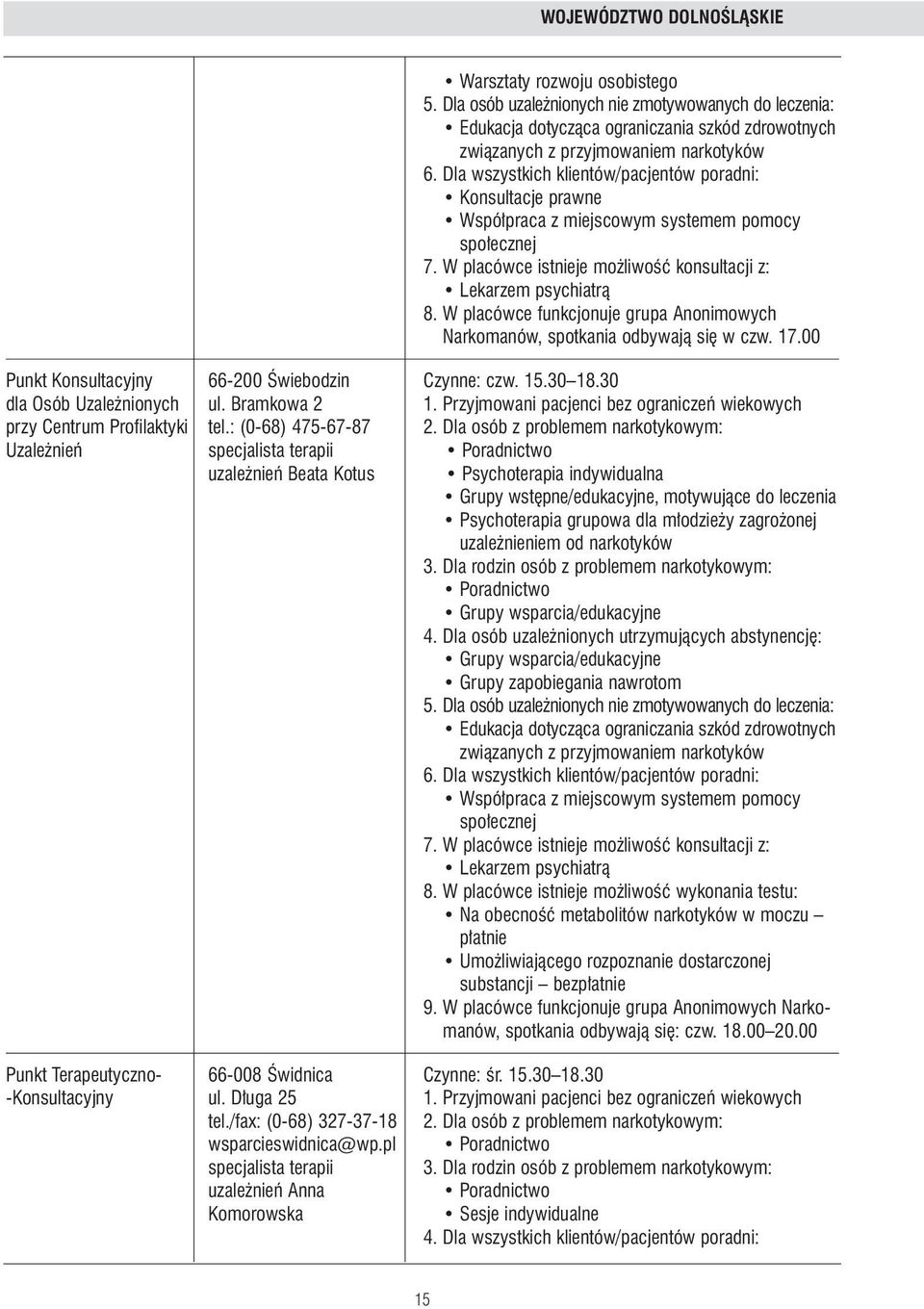 30 dla Osób Uzale nionych ul. Bramkowa 2 1. Przyjmowani pacjenci bez ograniczeƒ wiekowych przy Centrum Profilaktyki tel.: (0-68) 475-67-87 2.