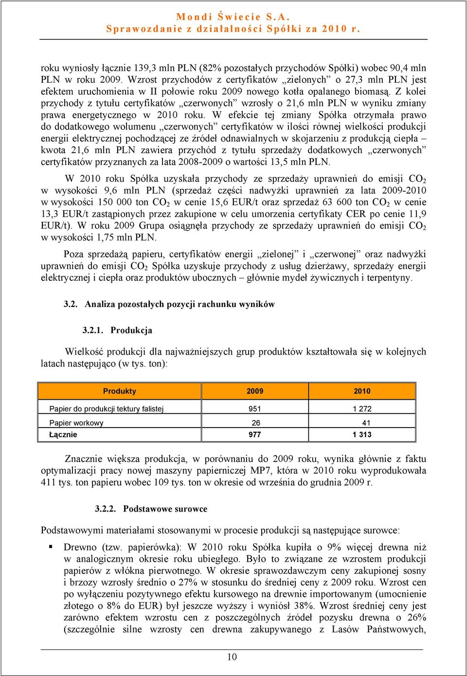 Z kolei przychody z tytułu certyfikatów czerwonych wzrosły o 21,6 mln PLN w wyniku zmiany prawa energetycznego w 2010 roku.