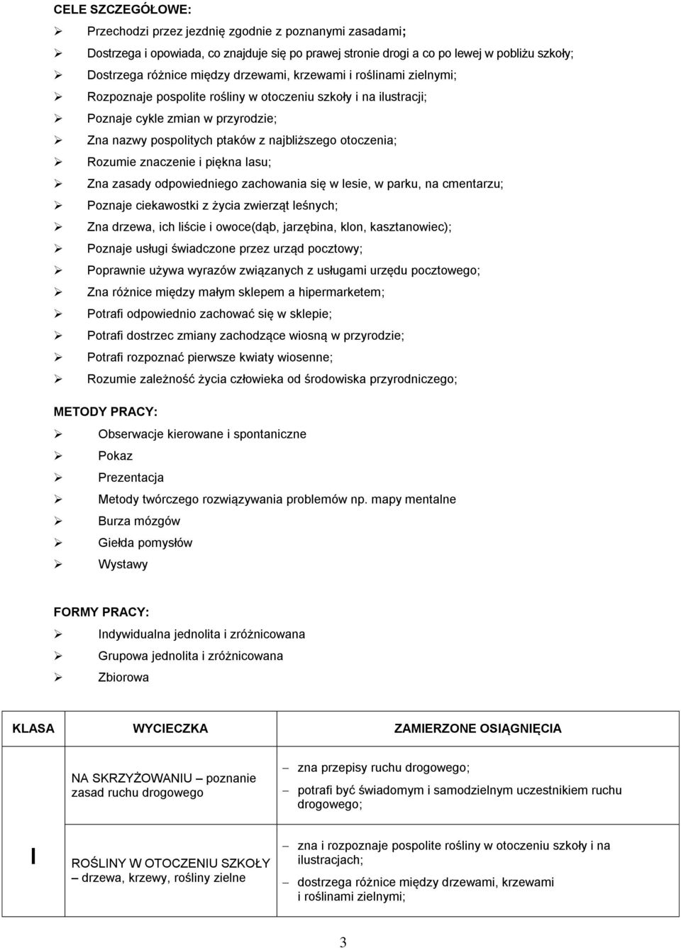 Rozumie znaczenie i piękna lasu; Zna zasady odpowiedniego zachowania się w lesie, w parku, na cmentarzu; Poznaje ciekawostki z życia zwierząt leśnych; Zna drzewa, ich liście i owoce(dąb, jarzębina,