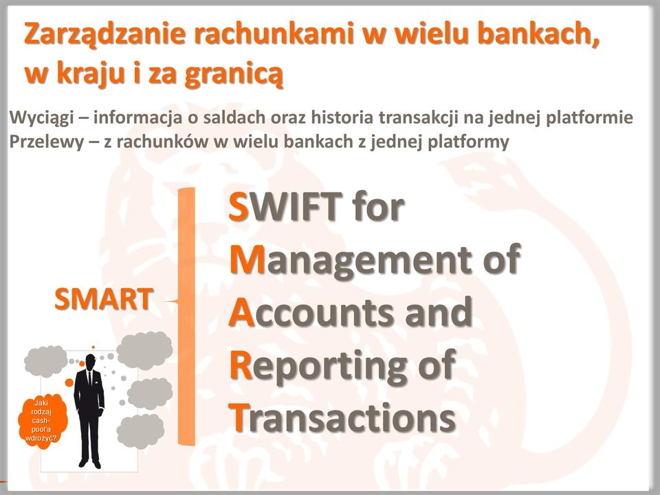 Przelewy z rachunków w wielu bankach z jednej platformy SWIFT for