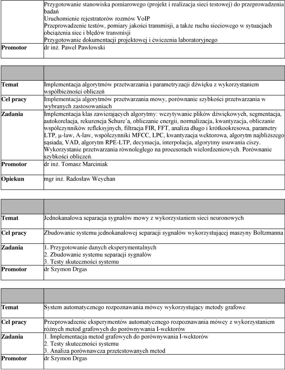 wykorzystaniem współbieżności obliczeń Implementacja algorytmów przetwarzania mowy, porównanie szybkości przetwarzania w wybranych zastosowaniach Implementacja klas zawierających algorytmy: