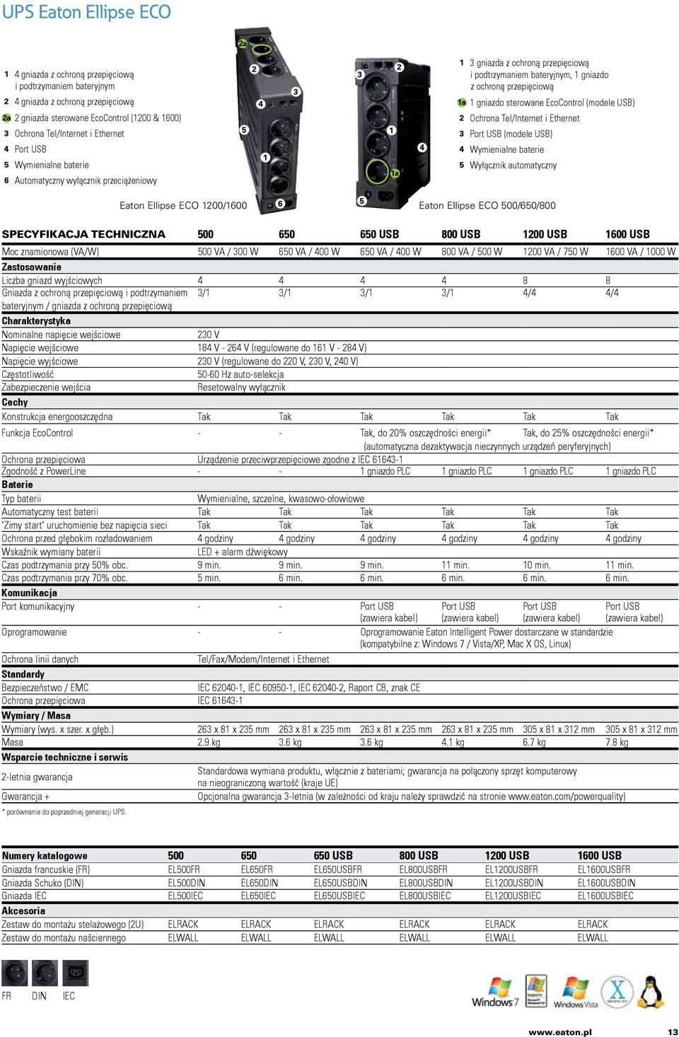 Ochrona Tel/Internet i Ethernet Port USB (modele USB) Wymienialne baterie Wyłącznik automatyczny Eaton Ellipse ECO 1200/1600 Eaton Ellipse ECO 500/650/800 SPECYFIKACJA TECHNICZNA 500 650 650 USB 800