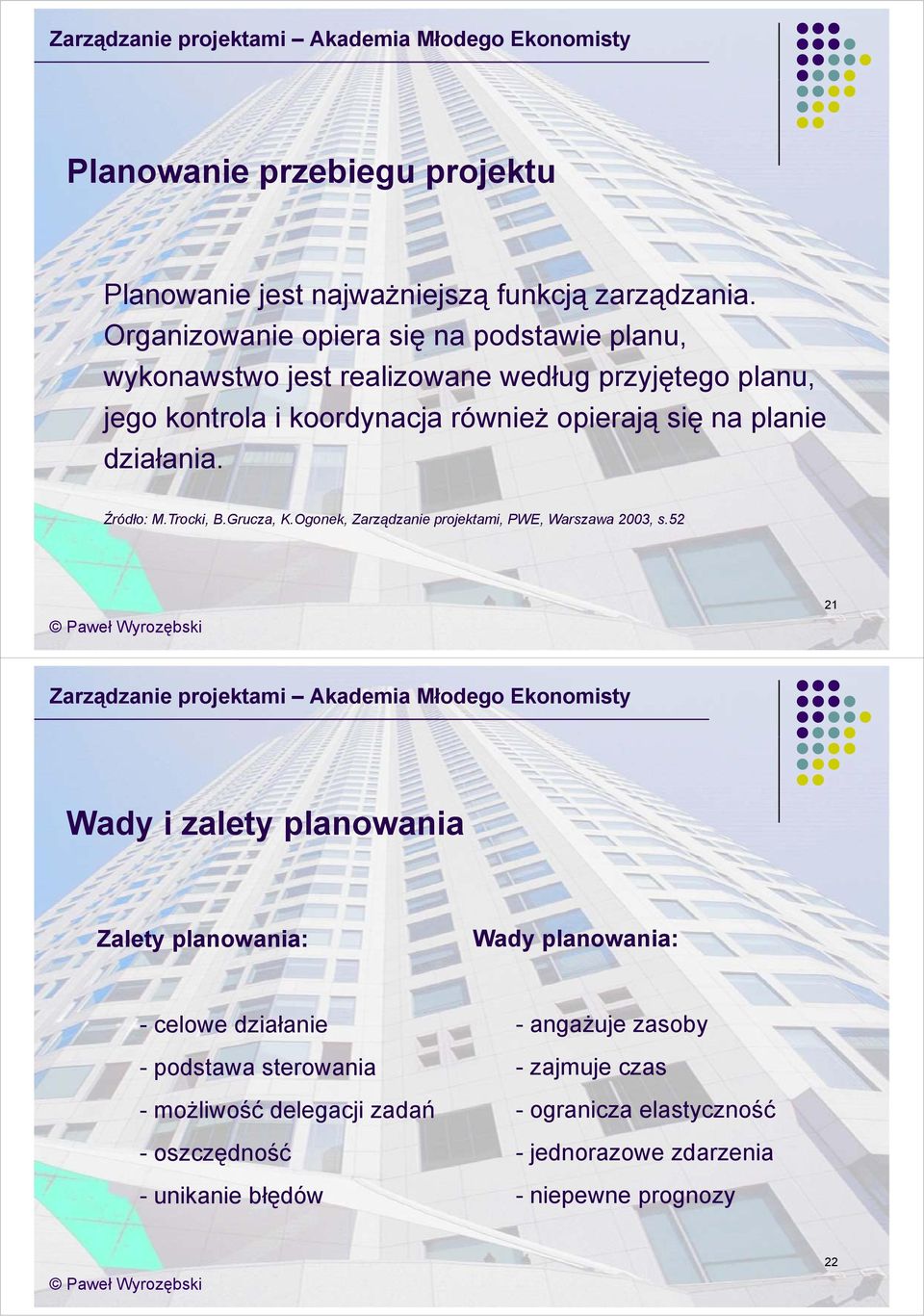 planie działania. Źródło: M.Trocki, B.Grucza, K.Ogonek, Zarządzanie projektami, PWE, Warszawa 2003, s.