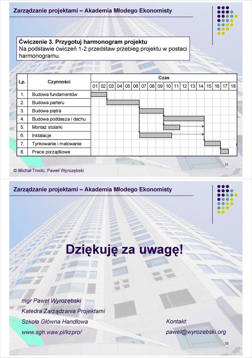 Tynkowanie i malowanie 8.