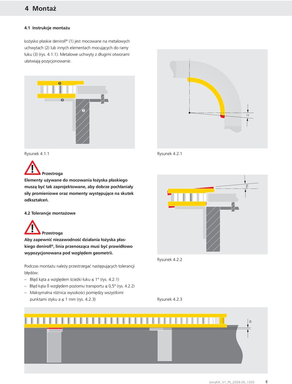 1 Przestroga Elementy używane do mocowania łożyska płaskiego muszą być tak zaprojektowane, aby dobrze pochłaniały siły promieniowe oraz momenty występujące na skutek odkształceń. β 4.