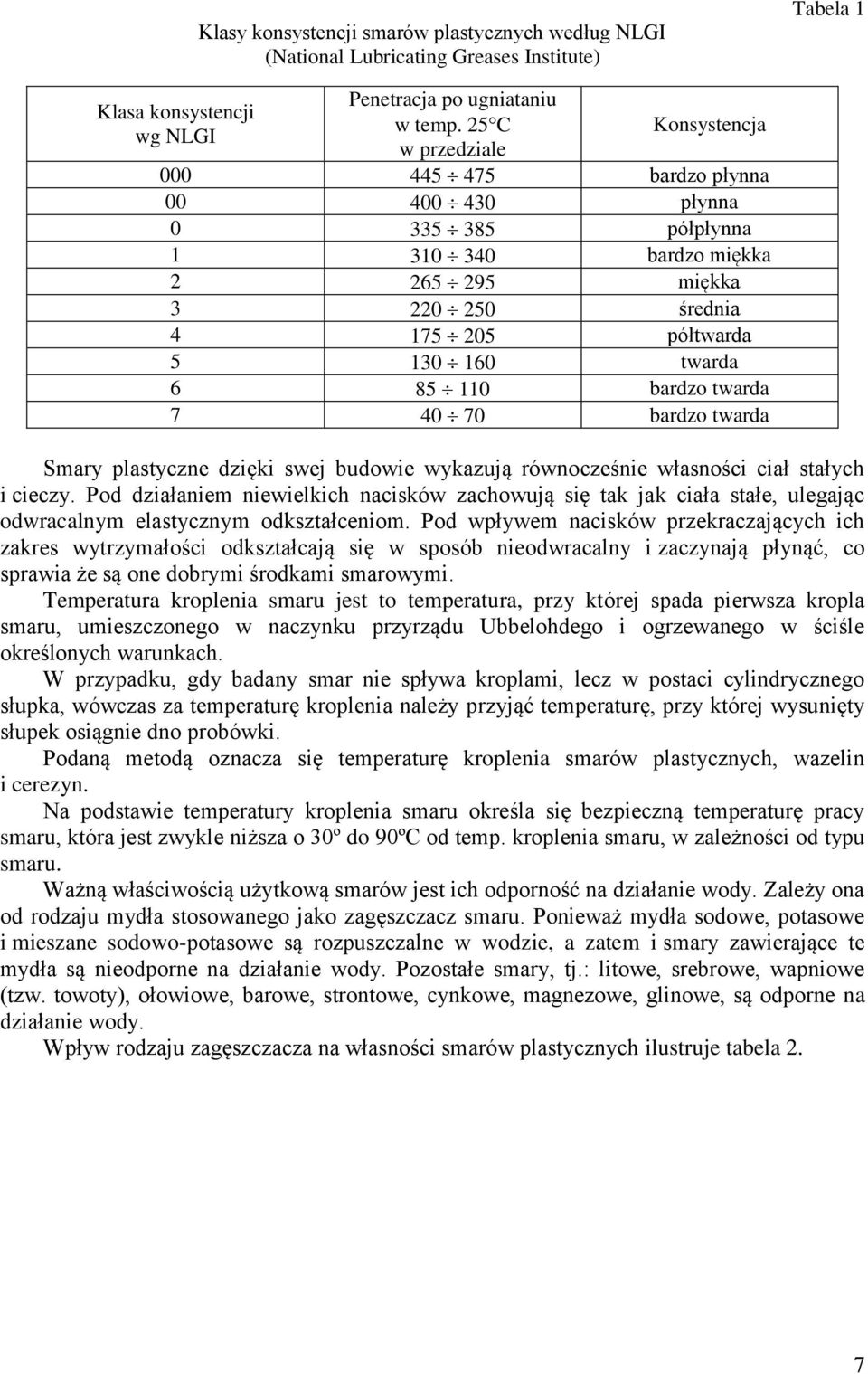 bardzo twarda 7 40 70 bardzo twarda Smary plastyczne dzięki swej budowie wykazują równocześnie własności ciał stałych i cieczy.