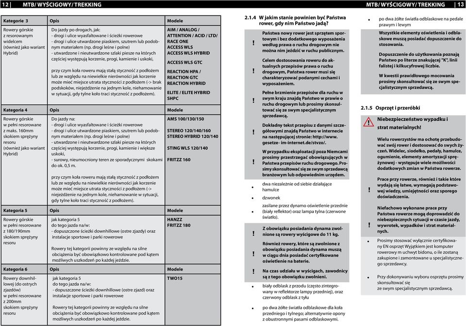 drogi leśne i polne) - utwardzone i nieutwardzone szlaki piesze na których częściej występują korzenie, progi, kamienie i uskoki, przy czym koła roweru mają stałą styczność z podłożem lub ze względu