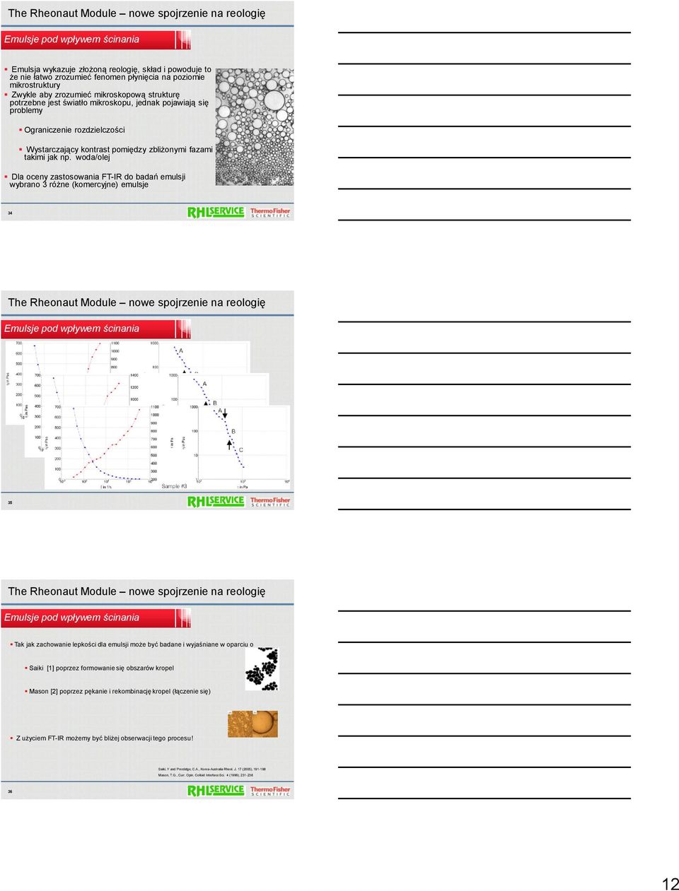 woda/olej Dla oceny zastosowania FT-IR do badań emulsji wybrano 3 różne (komercyjne) emulsje 34 Emulsje pod wpływem ścinania 35 Emulsje pod wpływem ścinania Tak jak zachowanie lepkości dla emulsji
