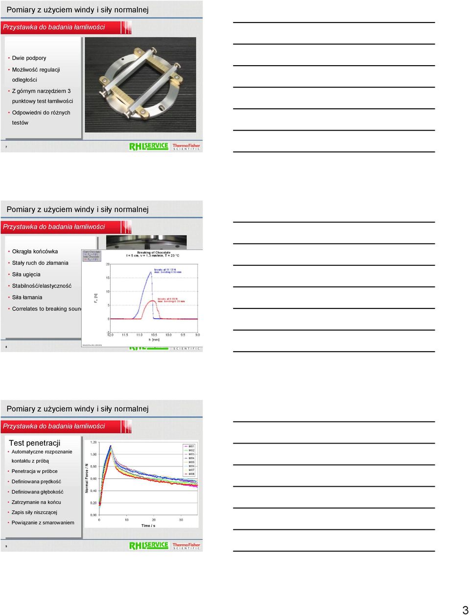 Stabilność/elastyczność Siła łamania Correlates to breaking sound 8 Pomiary z użyciem windy i siły normalnej Przystawka do badania łamliwości Test penetracji Automatyczne