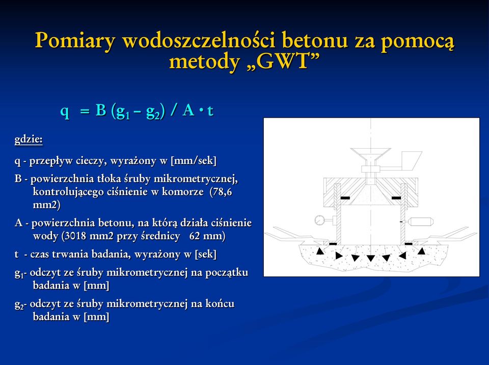 betonu, na którą działa ciśnienie wody (3018 mm2 przy średnicy 62 mm) t - czas trwania badania, wyrażony w [sek] g 1