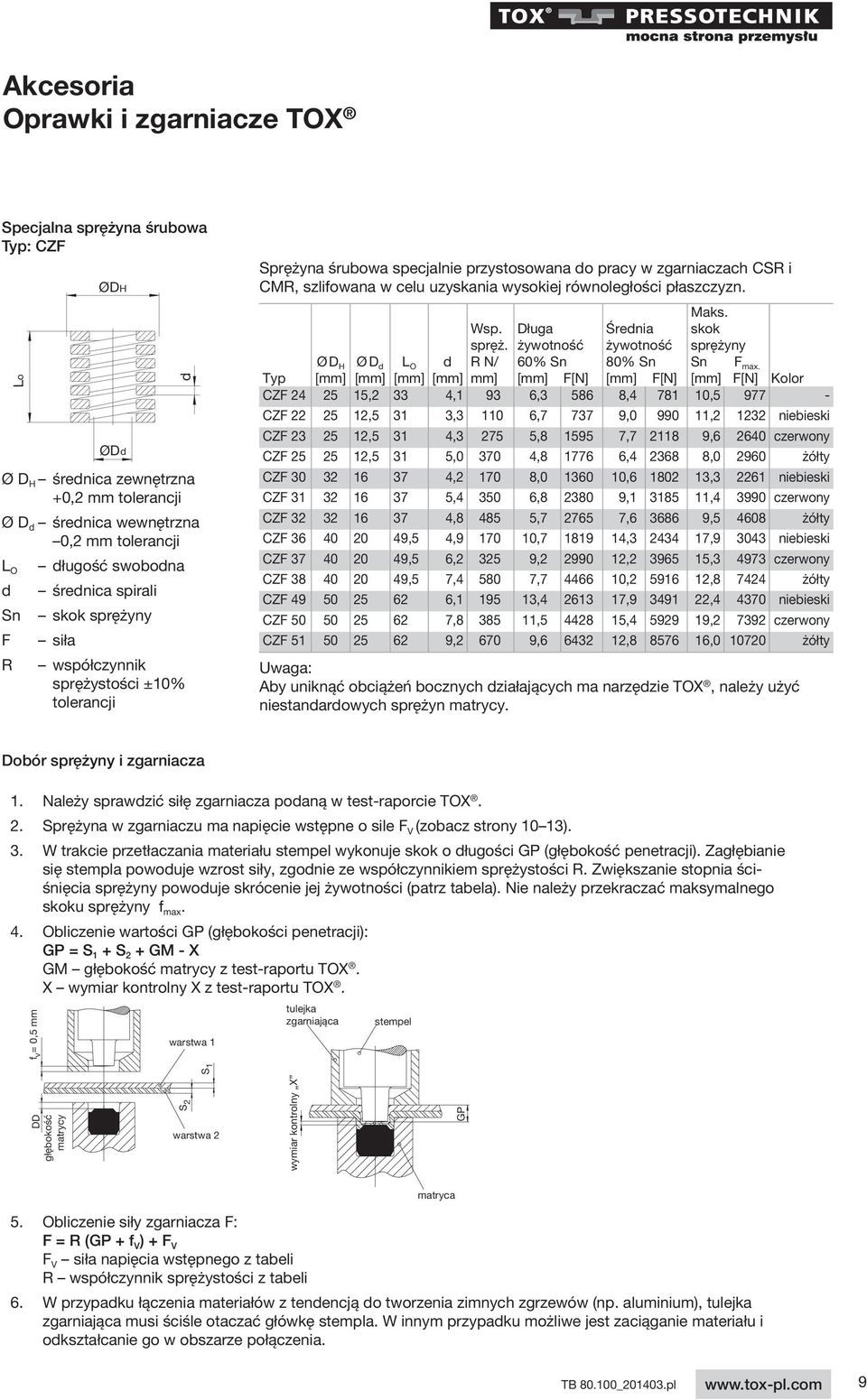 równoległości płaszczyzn. Wsp. Długa Średnia Maks. skok spręż. żywotność żywotność sprężyny Ø D H Ø D d L O d R N/ 60% Sn 80% Sn Sn F max.