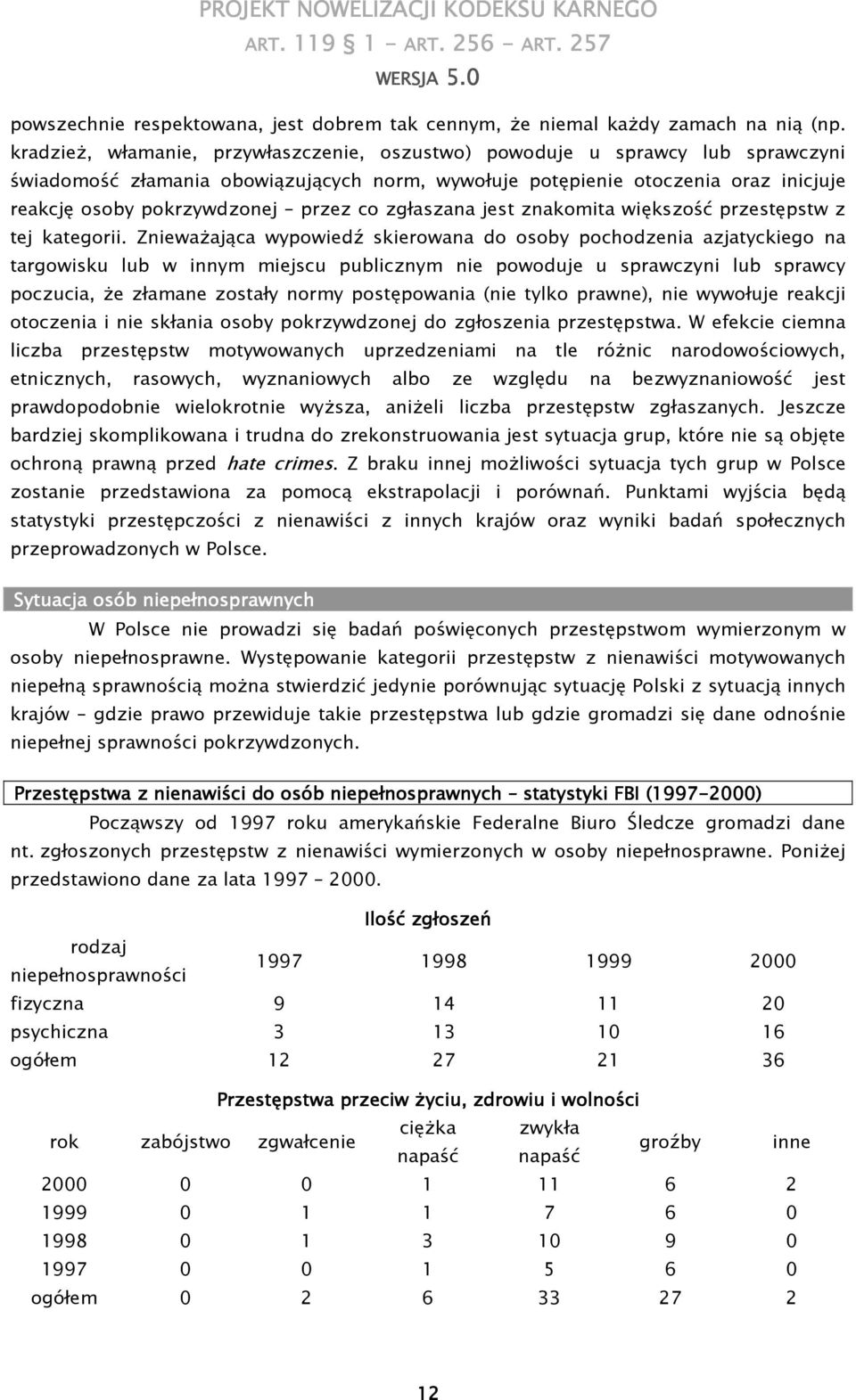 co zgłaszana jest znakomita większość przestępstw z tej kategorii.