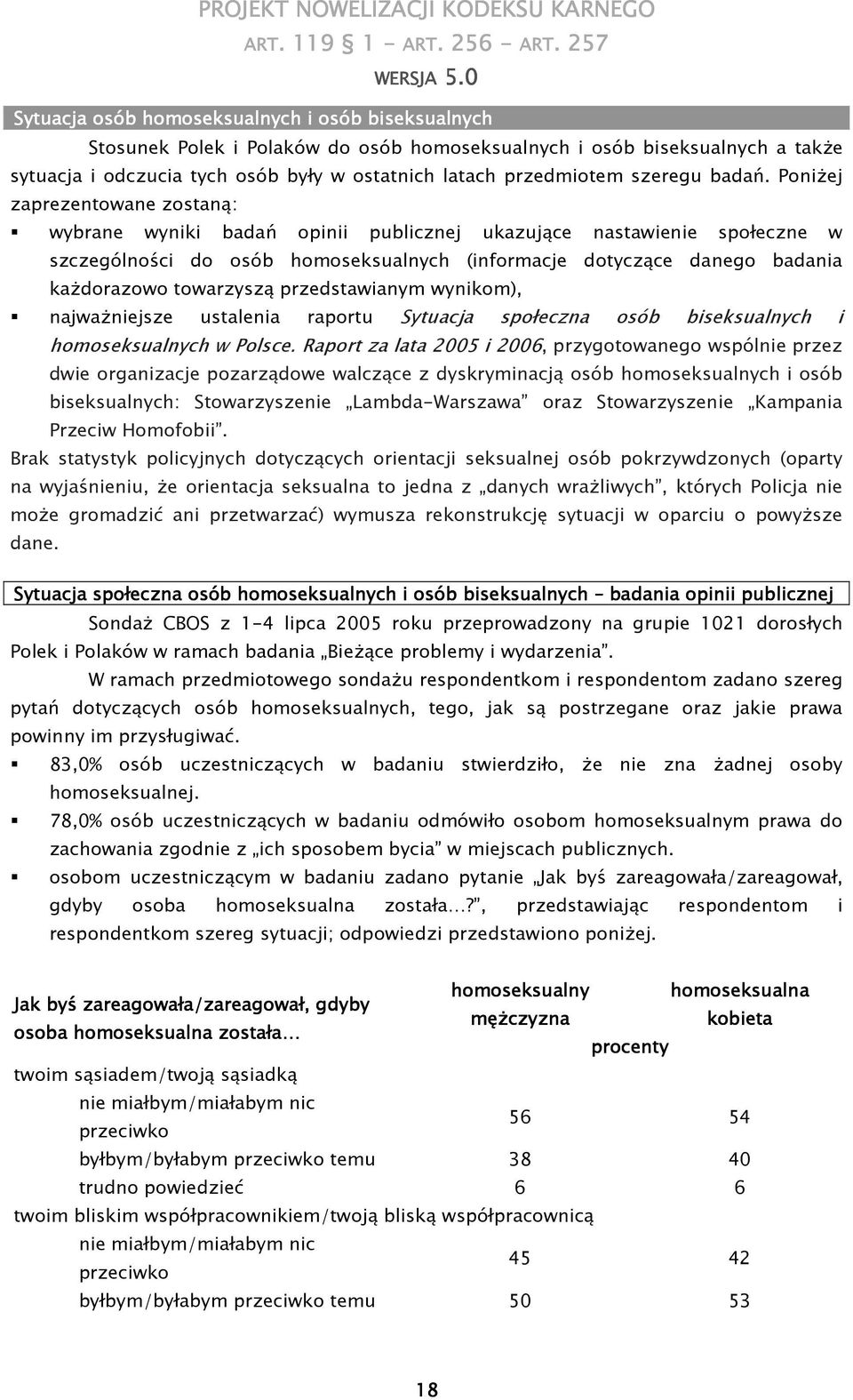 PoniŜej zaprezentowane zostaną: wybrane wyniki badań opinii publicznej ukazujące nastawienie społeczne w szczególności do osób homoseksualnych (informacje dotyczące danego badania kaŝdorazowo